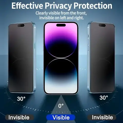 S2e38d26f39894bd5a4a2114ad1fb3e19b_480x480q75 3Pcs Oleophobic Dust Free Easy Installation Matte Privacy Screen Protector IPhone 16 15 11 12 13 14 Pro Max Plus XS 17 Glass (New) - Image 1