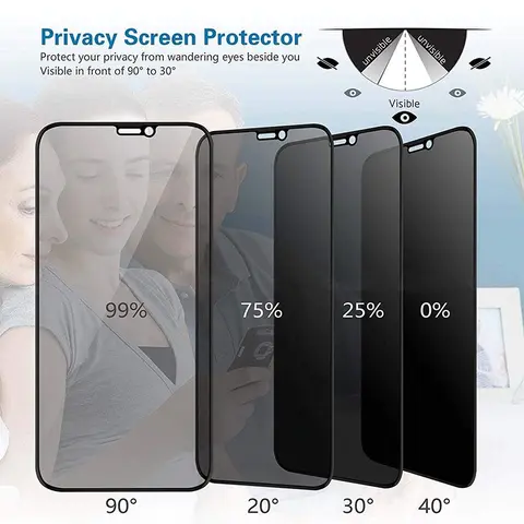 S2f691e9064fb45aabc4d15a8a1ab30a6p_480x480q75 Privacy Screen Protector Compatible infinix Hot 50i 40i 30i 30 10 11 12 Play Note 40 30 Pro Smart 9 7 5 6 8 Plus Spark Go 10 (New) - Image 1