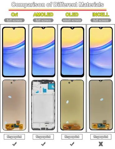 S811688f5da1442c4a0a9206ae597d0a2s_480x480q75 New LCD Samsung Galaxy A15 5G LCD Display Touch Screen Digitizer Assembly Repalcement Samsung A15 5G A156B A156U A156E (New) - Image 1