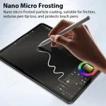 Matte Like Paper Film For iPad Pro 13 11th M5 M4 2025 12.9 A16 10 9 9th 10th Generation Air 5 4 M3 M2 Mini 7 6 Screen Protector (New)